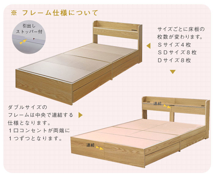 〔組立設置付き〕 収納ベッド セミダブル フレームのみ ヘッドレス 通常丈 チェストベッド 収納付き 引出し付き すのこ 日本製 送料無料