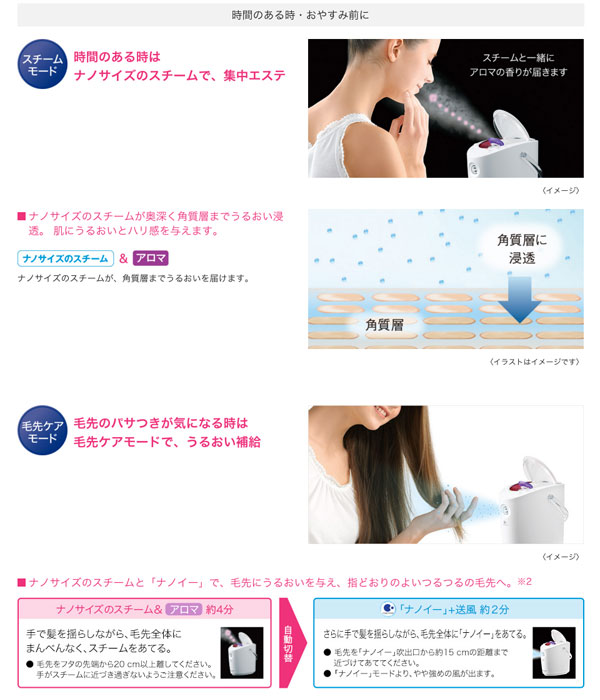 スチーマー Panasonic ナノケア 寝ながらエステ フェイスケア 美容 エステ ミスト ヘアーケア パナソニック EH-SA64 アロマタブレット 付 - aimcube（エイムキューブ）-インテリア・家具・雑貨・ハンドメイド作品