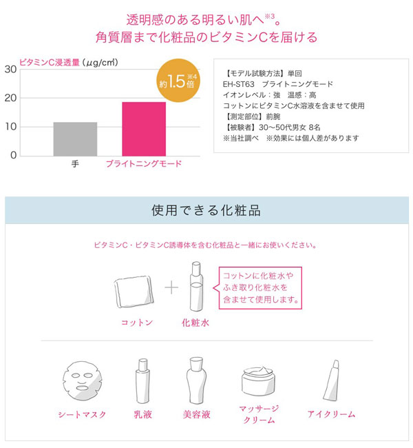 導入美容器 Panasonic イオンエフェクター 温感タイプ 充電式 EH-ST63