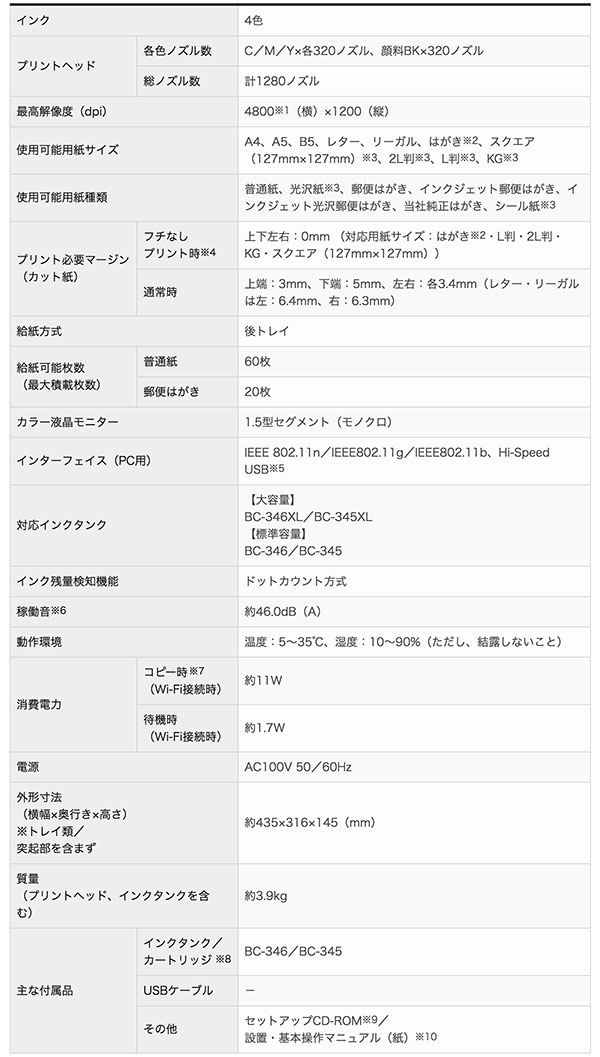 プリンタ canon PIXUS TS3130S 複合機 A4 ハガキ 印刷 Wi-Fi キャノン ピクサス コピー スキャナ コンパクトボディ  aimcube（エイムキューブ）-インテリア・家具・雑貨・ハンドメイド作品