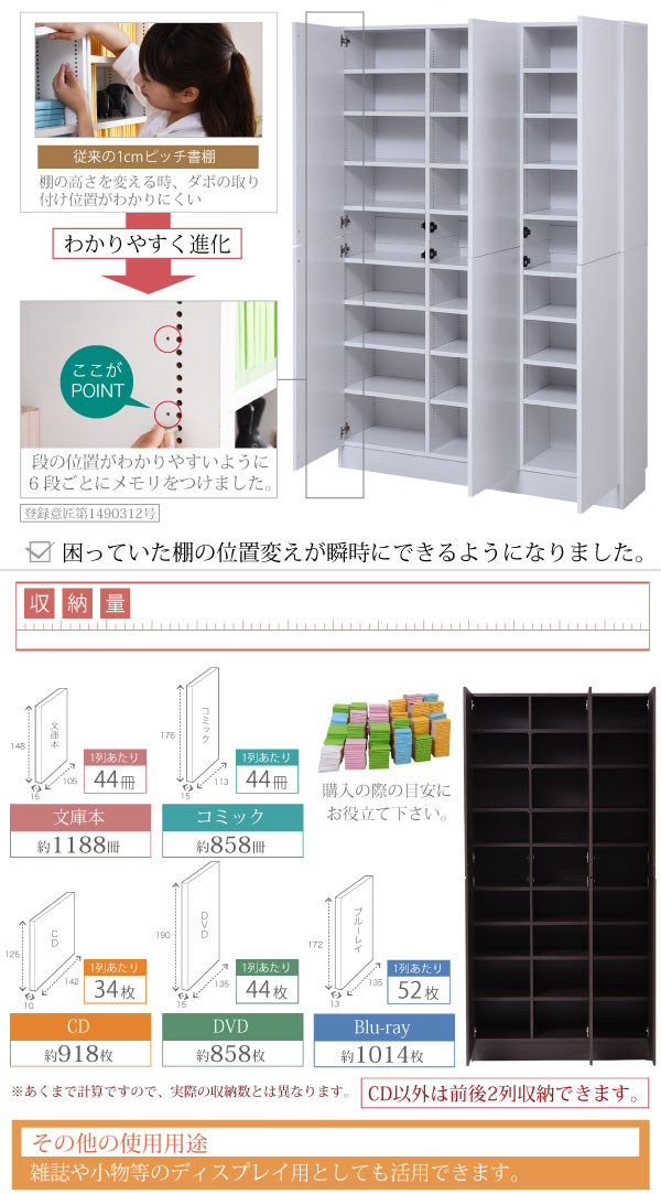 本棚 扉付 幅1 5cm 奥行31 5cm 棚板 1cmピッチ ブックシェルフ コミックラック 文庫本 Dvd ブルーレイ 収納 棚 壁面収納 Aimcube エイムキューブ インテリア 家具 雑貨 ハンドメイド作品