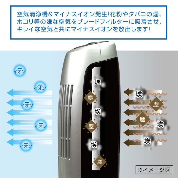 A 【実測値1,990万個】マイナスイオン空気清浄器