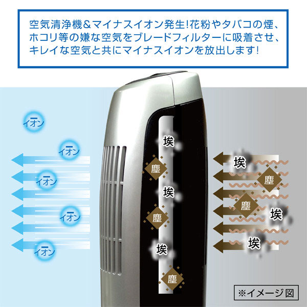 卓上 空気清浄機 マイナスイオン発生 8畳用 静音 省エネ 消臭 花粉対策 空気清浄器 コンパクトサイズ タバコの煙 フィルター交換不要  aimcube（エイムキューブ）-インテリア・家具・雑貨・ハンドメイド作品