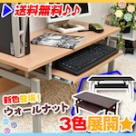 ランキング3位